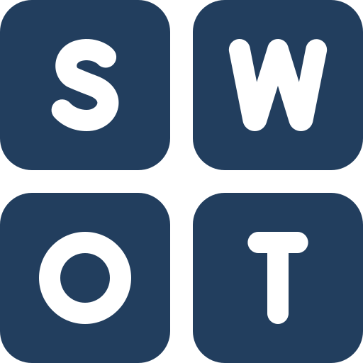 Swot analysis